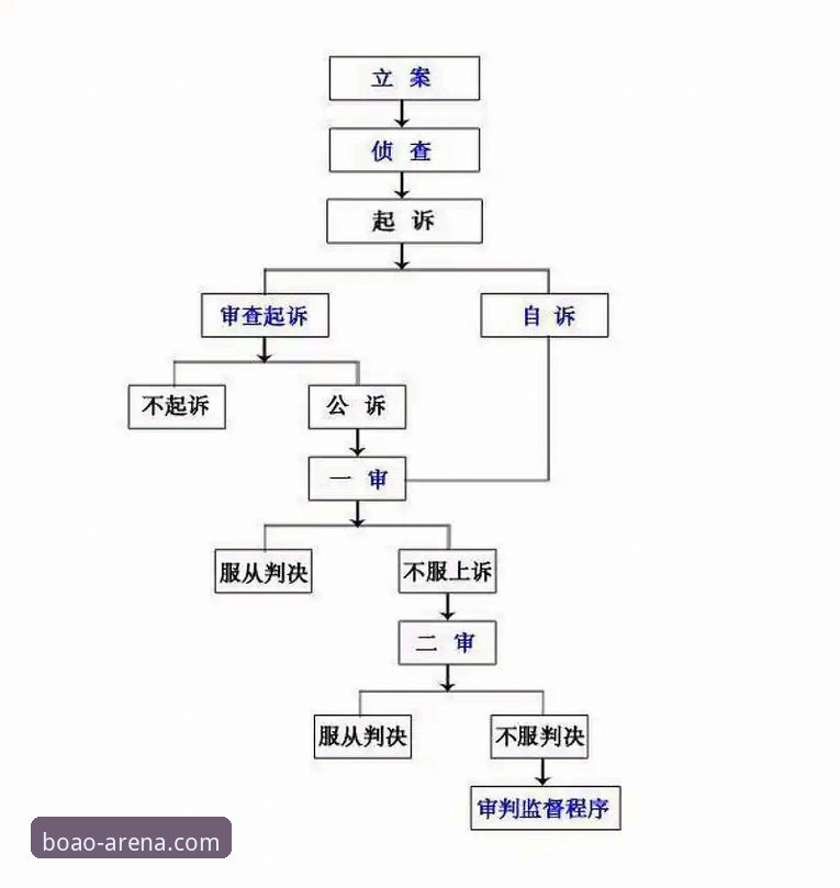 博澳体育手机版功能详解与实操教程：从安装到数据分析的全流程指南